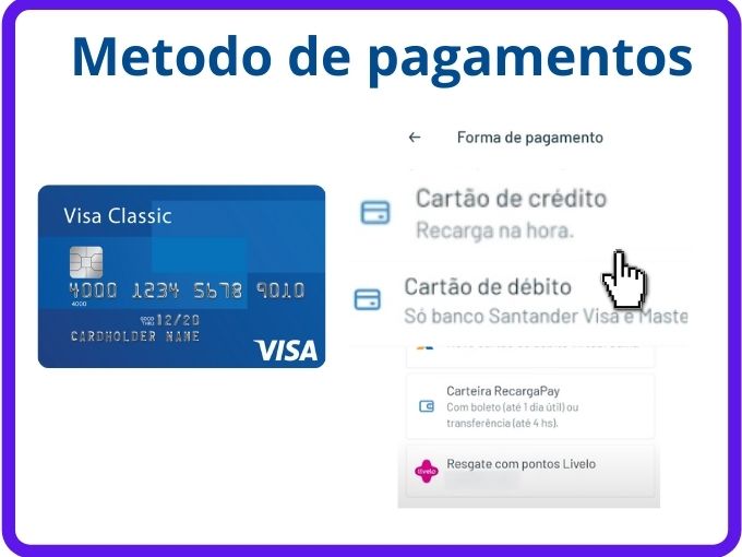 metodo de pagamento