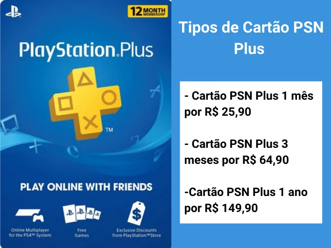 Comprar Cartão Playstation Plus Brasil 12 Meses (1 Ano) PSN BR