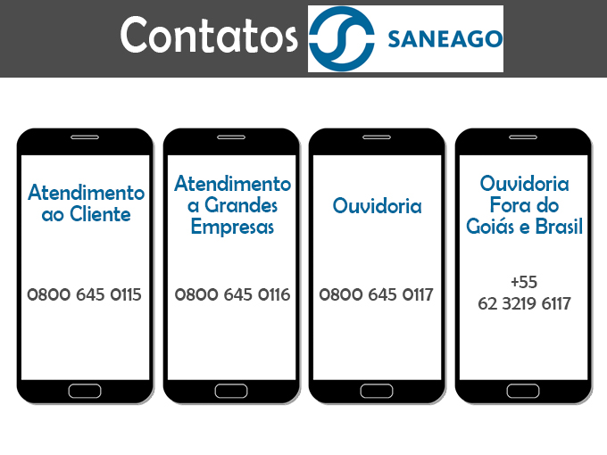 Contatos e Canais de Atendimento Saneago