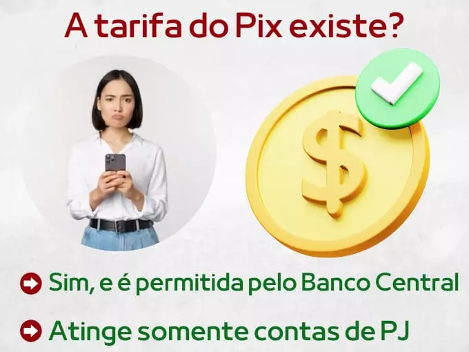 A tarifa Pix existe?