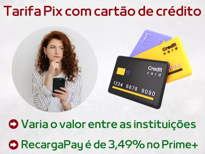 Tarifa Pix com cartão de crédito