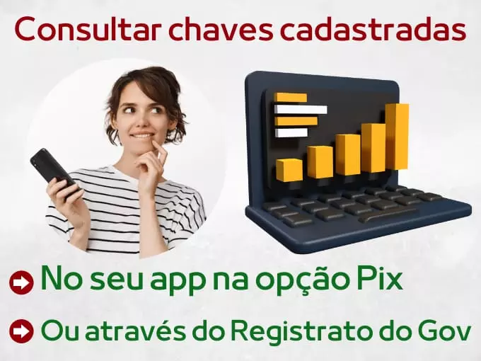 Consultar chaves cadastradas