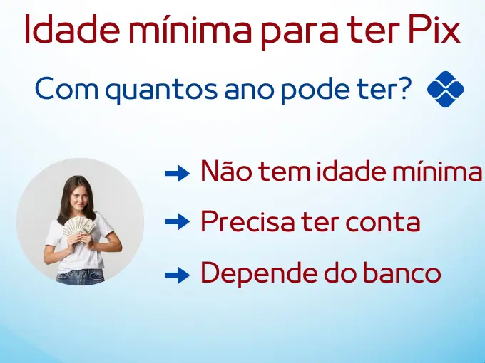 Com quantos anos pode ter Pix? Descubra a idade mínima