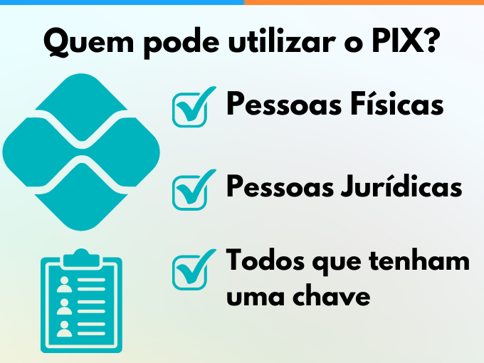 Quem pode utilizar o PIX?