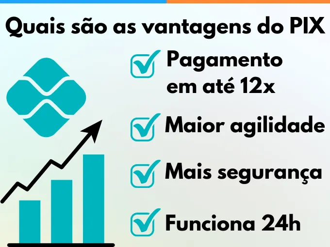 quais são as vantagens do PIX