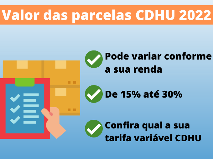 valor das parcelas CDHU 2022