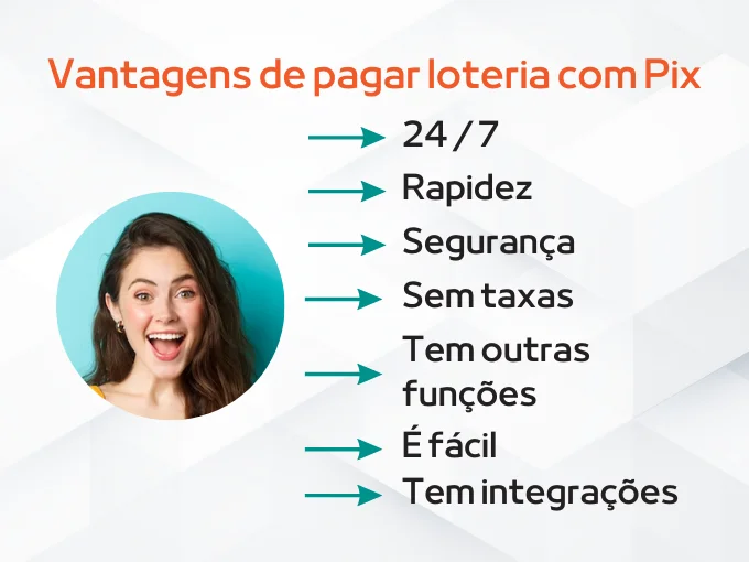 Quais as vantagens de pagar loteria com Pix?