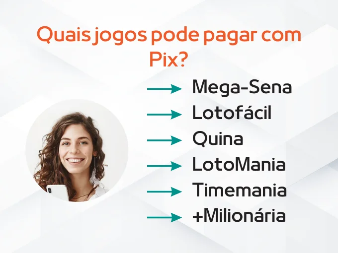 Quais jogos você pode pagar com Pix?