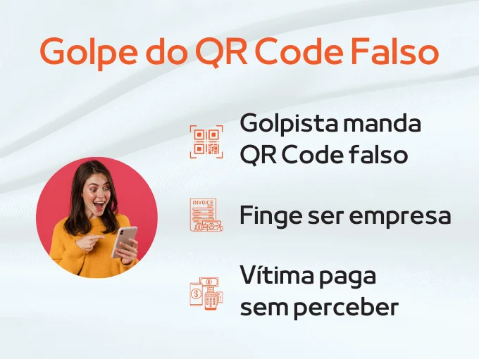 1) Golpe do QR Code falso