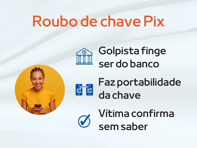 2) Roubo de chave Pix