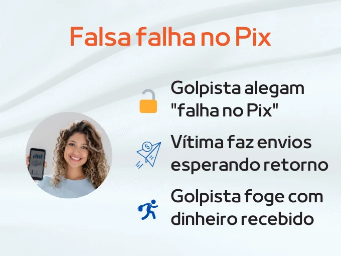 3) Fraude da falsa falha no Pix