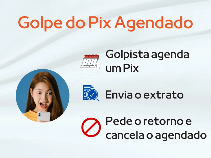 6) Golpe do Pix Agendado