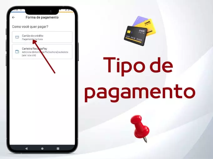 Tipo de pagamento